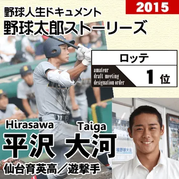 野球太郎ストーリーズ》ロッテ2015年ドラフト１位、平沢大河。甲子園で3本塁打、U