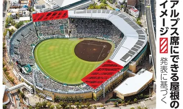 甲子園球場の銀傘拡張計画？高校野球の聖地は進化する!!!