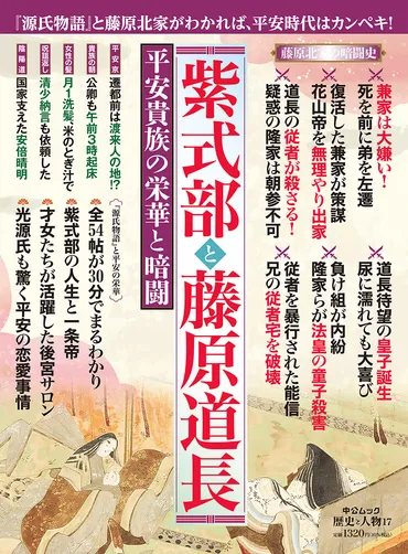 歴史と人物17 紫式部と藤原道長 平安貴族の栄華と暗闘 