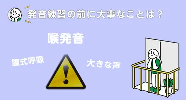 英語初心者が覚えたい発音方法や練習方法〜喉や口の使い方解説