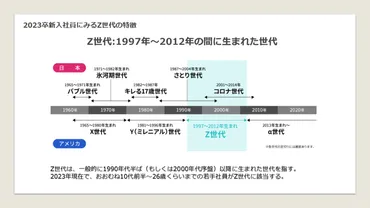 新人の部門配属を前に押さえておきたい！】Z世代の特性と人的資本時代における若手育成のシナリオ