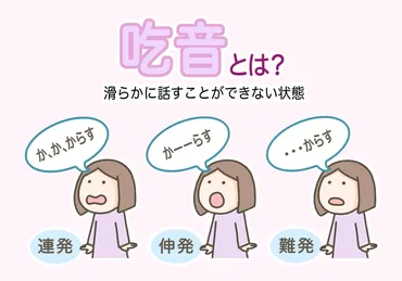 吃音って一体ナニ？原因や症状、治療法まで徹底解説！吃音の真実とは！？