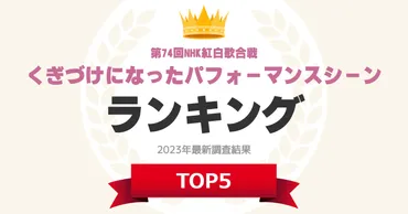 第74回NHK紅白歌合戦】視聴者が「くぎづけになったパフォーマンスシーン」ランキングTOP5！ 第1位は「YOASOBIのアイドル」【2023年最新調査結果】（1/4）  