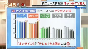 インターネット上での情報発信、大丈夫？ 免責事項って必要なの？とは！？