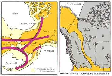 人類のアメリカ大陸への進出