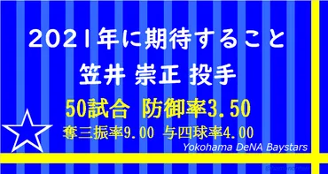 横浜DeNA】笠井 崇正 投手への期待・成績【2021年】 