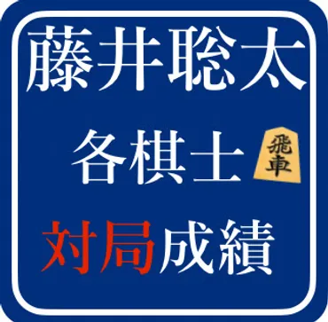 藤井聡太VS 伊藤匠 対局戦績