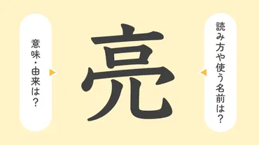 「亮」という漢字：意味と読み方は？名前の由来がスゴイ!!?