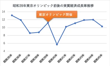 小川健太郎  背面投げ  栄光と転落？黒い霧事件とは！？