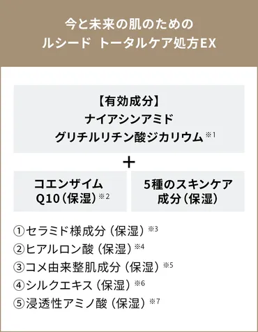 40代男性の肌悩み？エイジングケアの基礎知識からおすすめ化粧品まで徹底解説男の肌も、年齢と共に変化する！とは！？