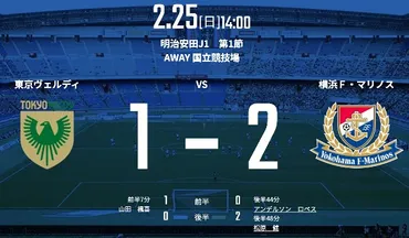 試合結果Webニュースまとめ（１○２）】2024/2/25(日)14:00KO Ｊ１第1節 東京ヴェルディ1969vs.横浜F・マリノス＠国立競技場  