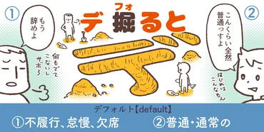 「デフォルト」って、実はいろんな意味があるってホント？「デフォルト」の意味とは！？