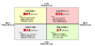 承認欲求とは？自己顕示欲との違いや承認欲求が強い人の特徴、対処法を解説 