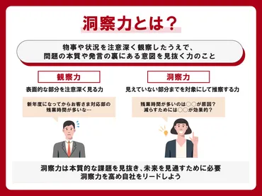 洞察力とは？企業経営やビジネスに求められる深い洞察力を磨く方法を解説 