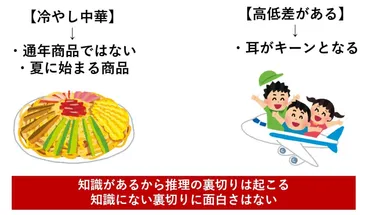 内輪ネタが嫌われる理由と内輪ネタを話したくなる心理