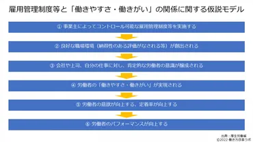 褒め言葉で仕事が変わる！？効果的な使い方とは？褒め言葉は最強のコミュニケーションツール！