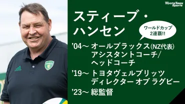 ラグビーW杯の興奮を日本で！ ヴェルブリッツにNZ代表の大物2人が加入