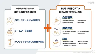 慰労会とは？慰労会の意味や内容から目的までを解説【幹事必見の内容】