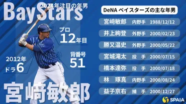 DeNAの2024「年男」鈴木尚典コーチ以来の連続首位打者に挑む宮﨑敏郎、遊撃レギュラー狙う林琢真(SPAIA) 