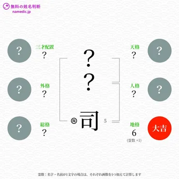 司」という名前の読み方は？意味やイメージを解説 