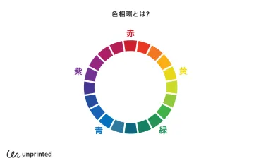 赤色の組み合わせ方！ 色相環で作る最強コーデはコレだ？赤色の魅力、とは！？