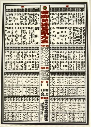 いけるで・せこい…阿波弁２６０語の「番付表」 徳島大教授作製