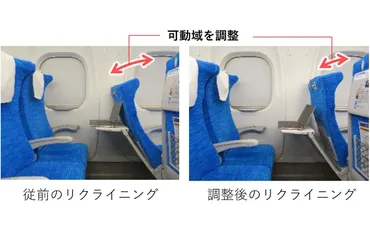 東海道新幹線の「S Work車両」にゆとり…3人掛けを2人で使う有料シートが登場 10月20日から 