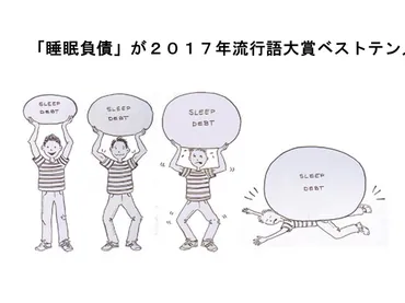 睡眠負債（眠りの借金）とは？！「寝だめ」の意外な事実 