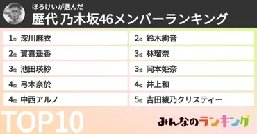 乃木坂46メンバー人気ランキング！意外な結果とは！？人気指標を徹底分析!!