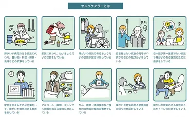 ヤングケアラーって知ってる？実は身近にいるのかも！ヤングケアラーの現状とは！？