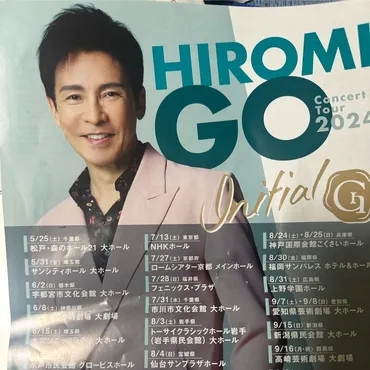 hiromigoの新着記事