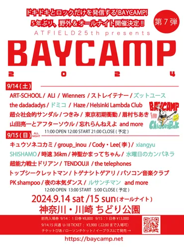 ATFIELDinc.が20周年！伝説のロックエージェントが歩む道とは！？20周年記念イベント開催へ！クラウドファンディングで夢を叶える！！