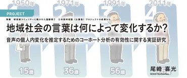 特集 : 地域社会の言葉は何によって変化するか？ 音声の個人内変化を推定するためのコーホート分析の有効性に関する実証研究 