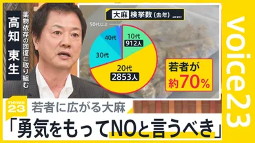 薬物をやめることがゴールじゃない。そこからどう生きるか」高知東生さんと考える薬物依存【news23】 