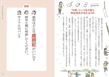 夏井いつきの俳句ことはじめ俳句をはじめる前に聞きたい40のこと 