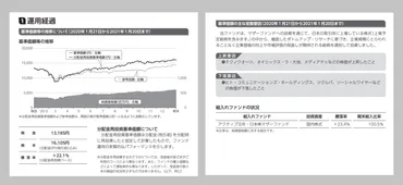 投資信託を知ろう！ 【運用報告書の見方】