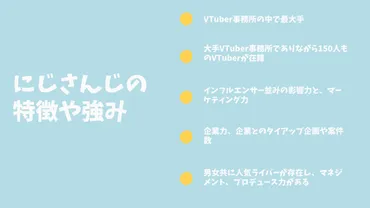 2024年6月】にじさんのオーディションって何？応募内容や方法、対策などを解説していきます！ ▻ ライバーステーション