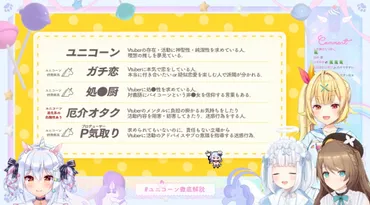 VTuber「さくらみこ」のスパチャ炎上騒動？スパチャ文化の光と影とは！？