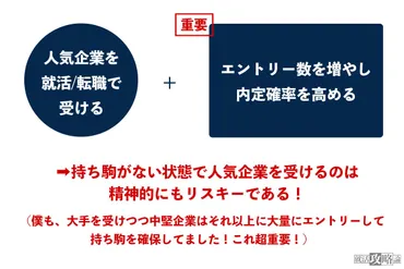 は学歴フィルターにかかる？】マーチ大学の評価の実情！