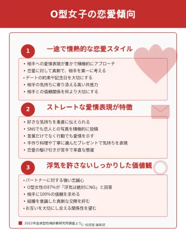 型女子の特徴完全版!恋愛・性格・相性の傾向を網羅