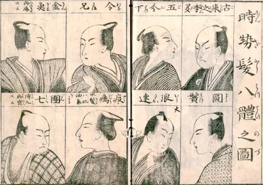 蔦重とタッグを組んだ人の武士・朋誠堂喜三二と恋川春町の「興隆と挫折」