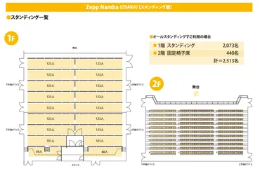 Zeppなんばのライブを120%楽しむ方法とは？座席や見え方、持ち物を徹底解説！Zeppなんば大阪公演の座席、整理番号、持ち物、服装を解説！