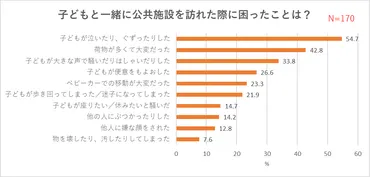 子ども虐待防止」オレンジリボン運動とその意味とは？活動内容を知ってできることから 