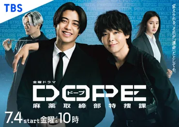 DOPE麻薬取締部特捜課、魅力を徹底解説！ドラマの展開は？（ネタバレ注意）『DOPE 麻薬取締部特捜課』第3話の見どころ、バディの絆と今後の展開予想