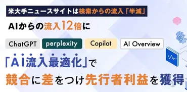 研究プロジェクトの進捗とAI、持続可能な建築への道を探求？AI技術、CO2削減、建築材料の脱炭素化、資金調達