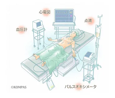 手術の麻酔