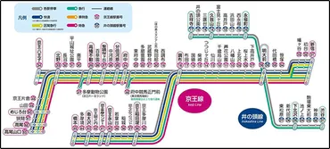 京王線沿いの住みやすさ・魅力は？オススメの街9選の治安や利便性を徹底紹介！ 