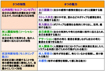 アンガーマネジメントとは？実践するための方法やメリット・デメリットも 