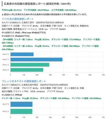 田舎暮らしのメリット・デメリット・注意点 町づくりの専門家が答えます！ 