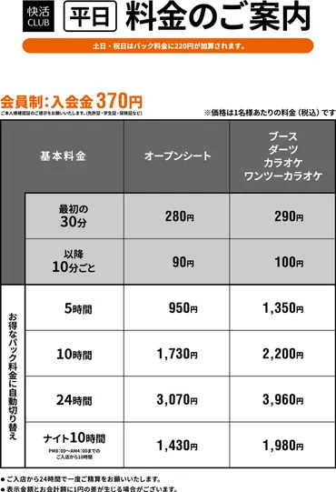 ヒトカラ】快活CLUB寝屋川市駅前店ってどんな感じ？実際に行ってみた感想（一人カラオケ） 